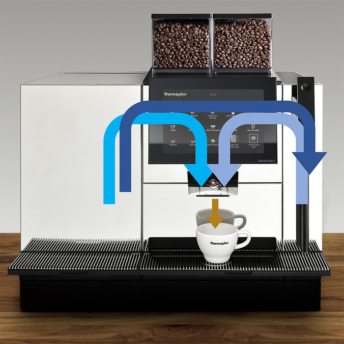 Kaffemaskin BW4 CTM Plus (3)